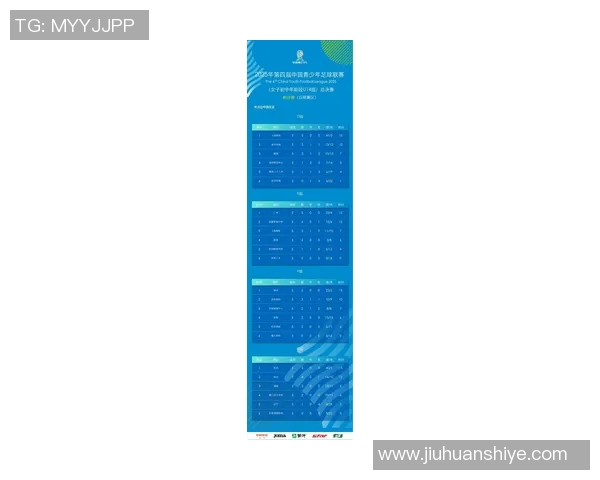 西安足球队在邀请赛中以94分稳居积分榜首位争夺冠军希望依然强烈